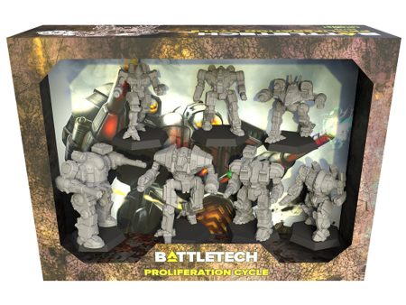 Battletech - Proliferation Cycle Boxed Set Cheap