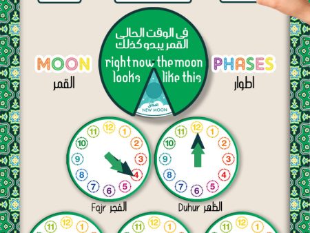 Ramadan Timings Interactive chart Supply